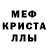 МЕФ VHQ Sarita Recepty