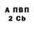 A-PVP СК КРИС Ruslan,26:52